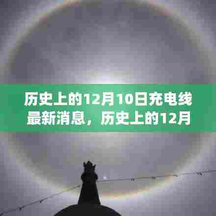 建议，历史上的12月10日，充电线消息与自然美景的心灵之旅