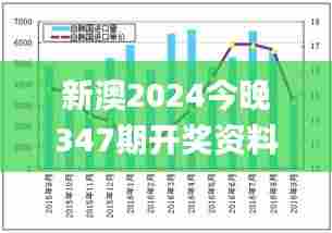 新澳2024今晚347期开奖资料,综合数据解释定义_D版8.666