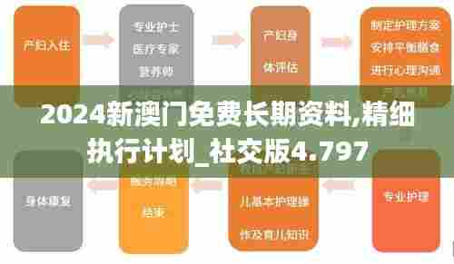 2024新澳门免费长期资料,精细执行计划_社交版4.797