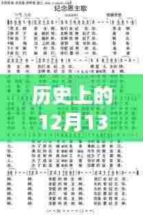 十二月十三日,纪念之歌与友情故事的温馨旋律