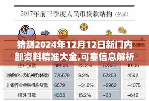 猜测2024年12月12日新门内部资料精准大全,可靠信息解析说明_优选版4.933