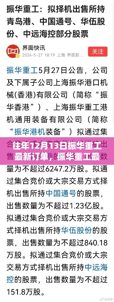 回望十二月十三日,振华重工最新订单揭秘辉煌时刻