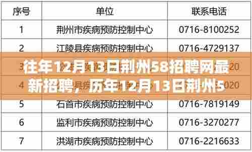 贵在知心 第4页