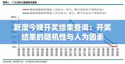 新澳今晚开奖结果查询:开奖结果的随机性与人为因素