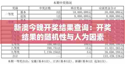 新澳今晚开奖结果查询:开奖结果的随机性与人为因素