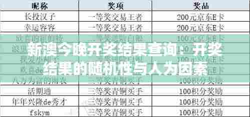 新澳今晚开奖结果查询:开奖结果的随机性与人为因素