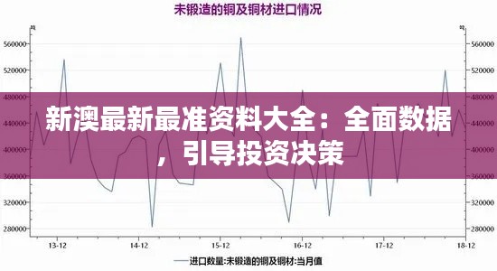 新澳最新最准资料大全:全面数据,引导投资决策