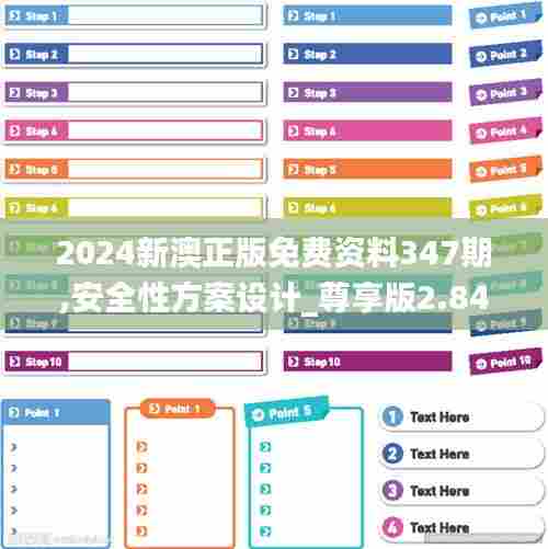 2024新澳正版免费资料347期,安全性方案设计_尊享版2.841