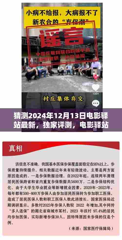 电影驿站独家预测，未来之门体验报告——揭秘最新电影驿站评测，2024年12月13日独家呈现