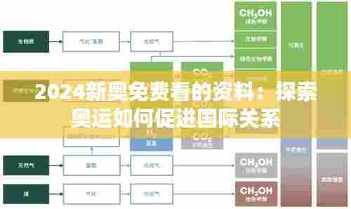 2024新奥免费看的资料:探索奥运如何促进国际关系