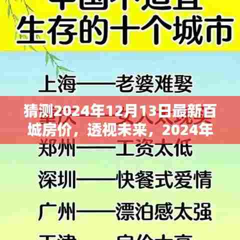2024年百城房价走势猜想与深度解析,最新预测及未来透视