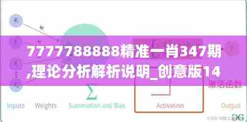 7777788888精准一肖347期,理论分析解析说明_创意版14.760