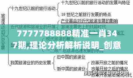 7777788888精准一肖347期,理论分析解析说明_创意版14.760