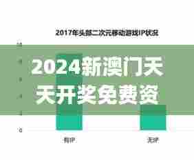 2024新澳门天天开奖免费资料大全最新,实地数据评估策略_iPhone4.113