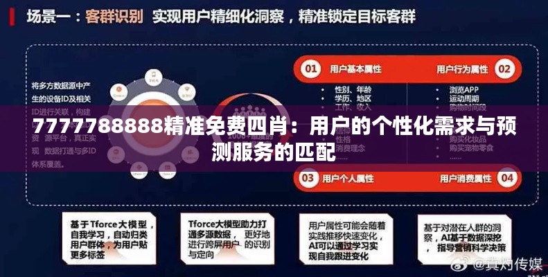 7777788888精准免费四肖:用户的个性化需求与预测服务的匹配