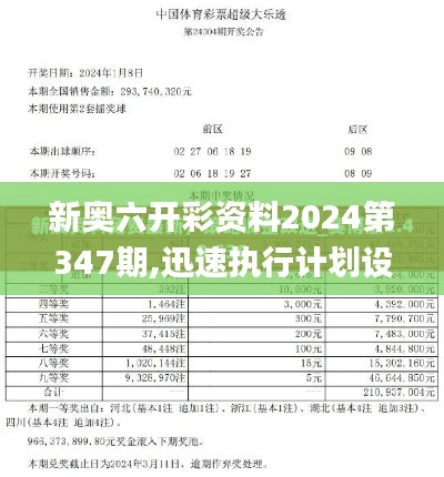 新奥六开彩资料2024第347期,迅速执行计划设计_网页版9.187