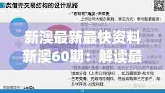 新澳最新最快资料新澳60期：解读最新政策对市场的影响