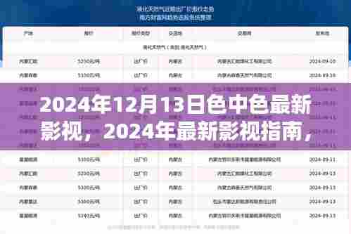 2024年影视指南,如何获取与观看色中色影视内容(初学者与进阶用户适用)