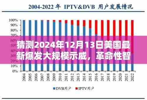 池鱼笼鸟 第6页