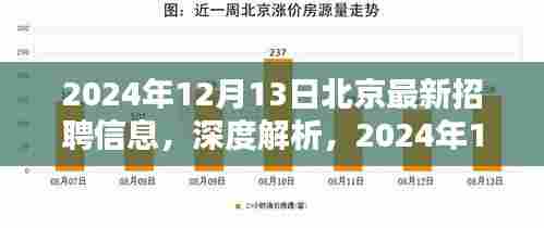 深度解析,2024年12月北京最新招聘信息全面评测与招聘趋势展望