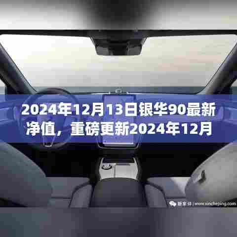 揭秘银华90最新净值，你的财富增长了吗？