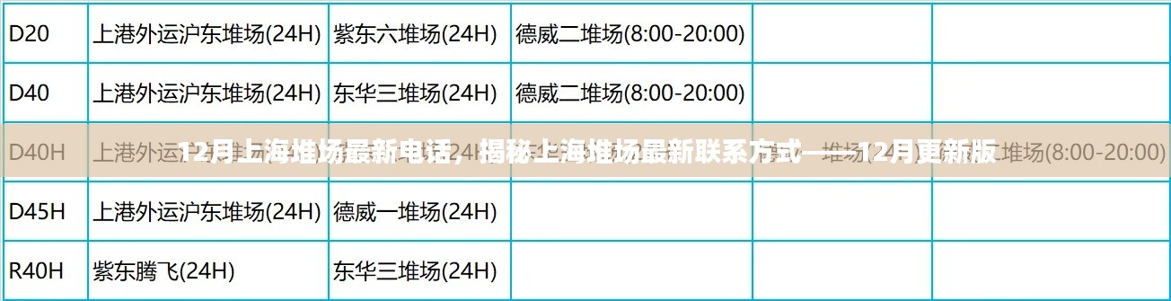 揭秘上海堆场最新联系方式，12月更新版电话发布