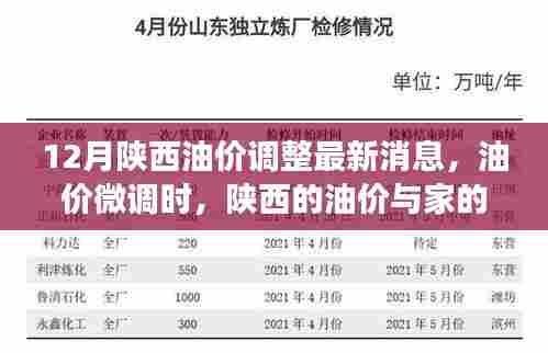 陕西油价微调背后的温馨故事,油价调整最新消息与家的羁绊