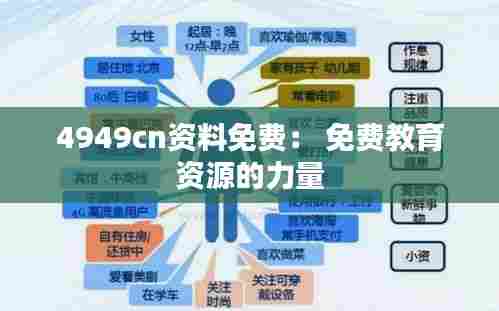 4949cn资料免费： 免费教育资源的力量