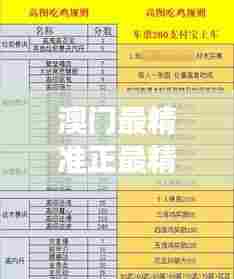 澳门最精准正最精准龙门客栈免费348期:勘误赌局,增加您游戏的胜算