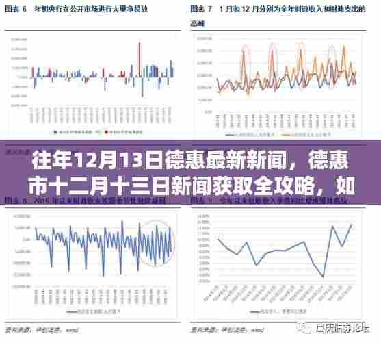 德惠市最新新闻获取全攻略，轻松掌握十二月十三日资讯的方法
