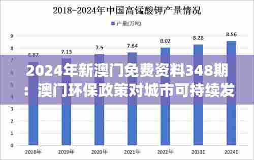 2024年新澳门免费资料348期：澳门环保政策对城市可持续发展的贡献