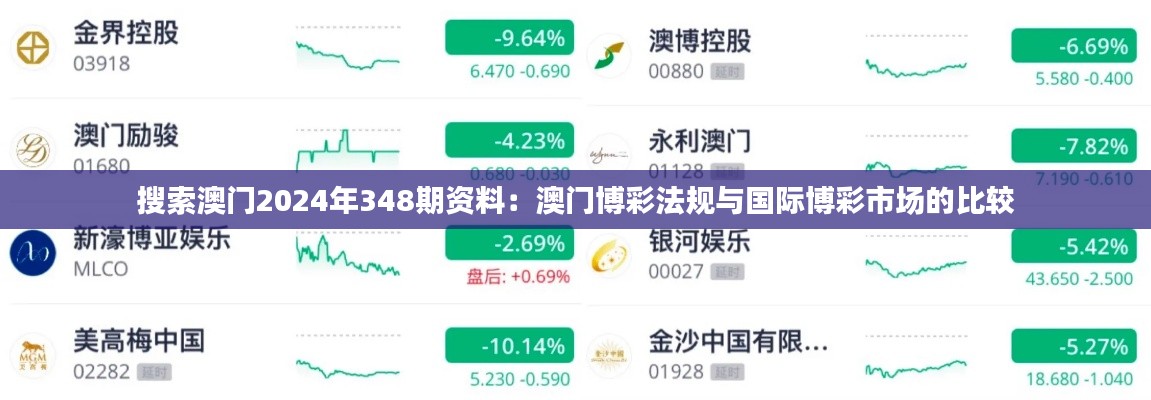 搜索澳门2024年348期资料：澳门博彩法规与国际博彩市场的比较