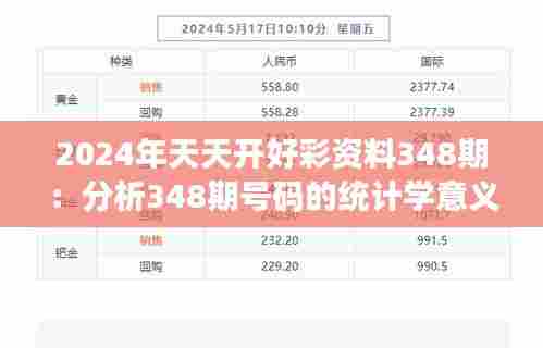 2024年天天开好彩资料348期:分析348期号码的统计学意义