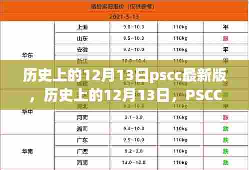 历史上的12月13日PSCC最新版深度评测与介绍