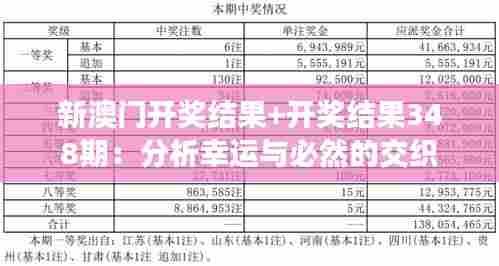 新澳门开奖结果+开奖结果348期：分析幸运与必然的交织
