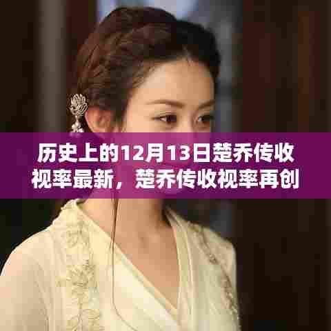 楚乔传收视率再创新高之际，高科技产品引领全新视界体验，12月13日收视率回顾与前瞻