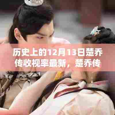 楚乔传收视率再创新高之际,高科技产品引领全新视界体验,12月13日收视率回顾与前瞻