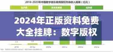 2024年正版资料免费大全挂牌：数字版权的一次革命性变革