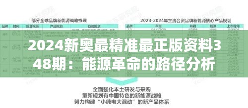 2024新奥最精准最正版资料348期:能源革命的路径分析
