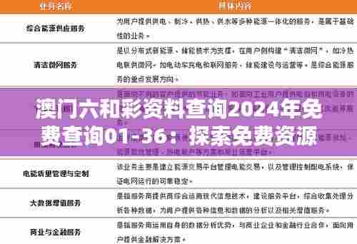 澳门六和彩资料查询2024年免费查询01-36：探索免费资源在彩市的价值