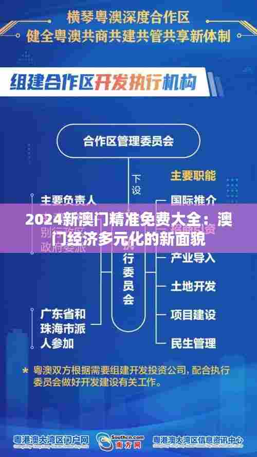2024新澳门精准免费大全：澳门经济多元化的新面貌