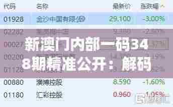 新澳门内部一码348期精准公开:解码成功的秘诀