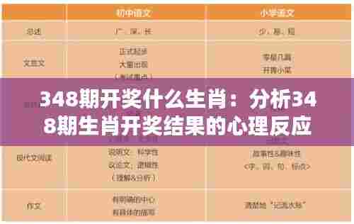 348期开奖什么生肖:分析348期生肖开奖结果的心理反应