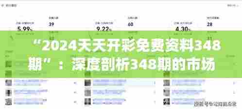 “2024天天开彩免费资料348期”:深度剖析348期的市场动态