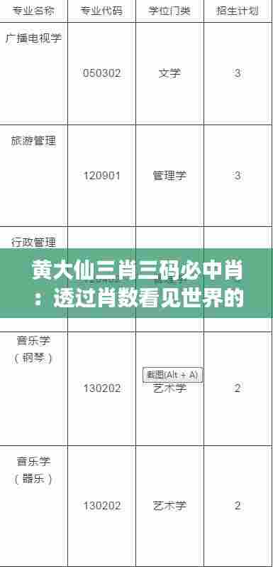 黄大仙三肖三码必中肖:透过肖数看见世界的不同面向
