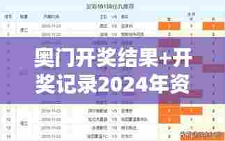 贵不可言 第5页