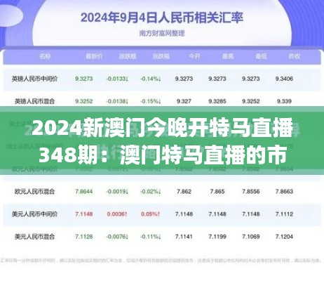 2024新澳门今晚开特马直播348期：澳门特马直播的市场潜力分析