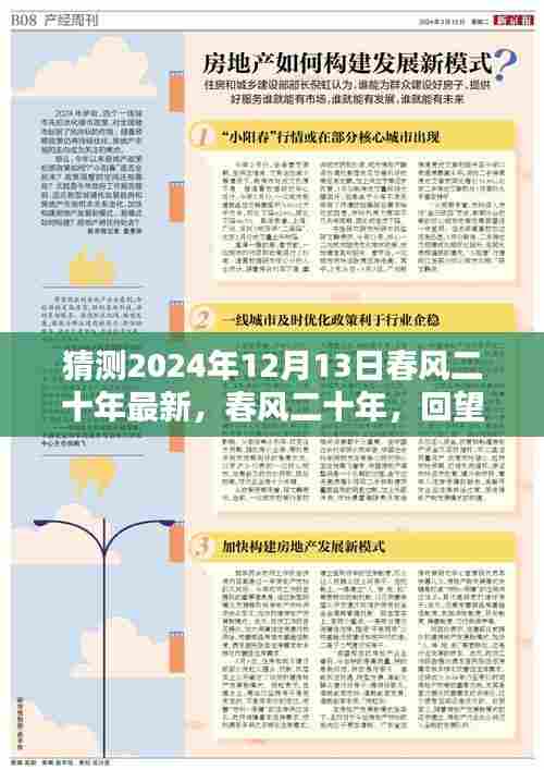 春风二十年回望与预测,2024年12月13日的时代印记与最新展望