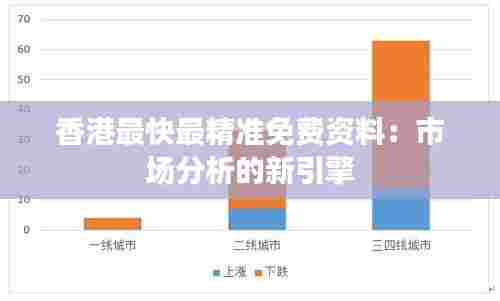 香港最快最精准免费资料:市场分析的新引擎