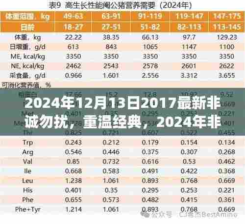 重温经典与最新解读，2024年非诚勿扰新篇章